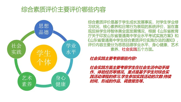 青岛《狼牙计划》体验夏令营（5天）